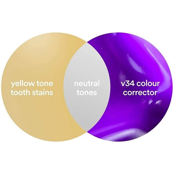 V34 Teeth Whitening Serum by Hismile - Brightening Color Corrector